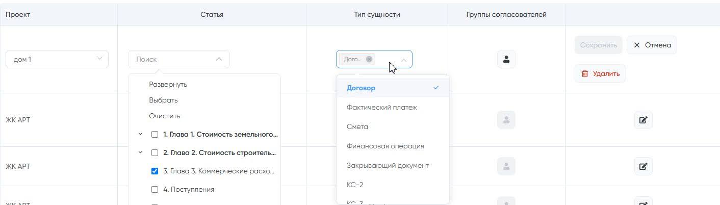 Рисунок 2– Редактирование сценария согласования
