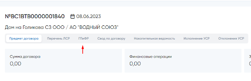 Рисунок 5 - расположение ГПиФР